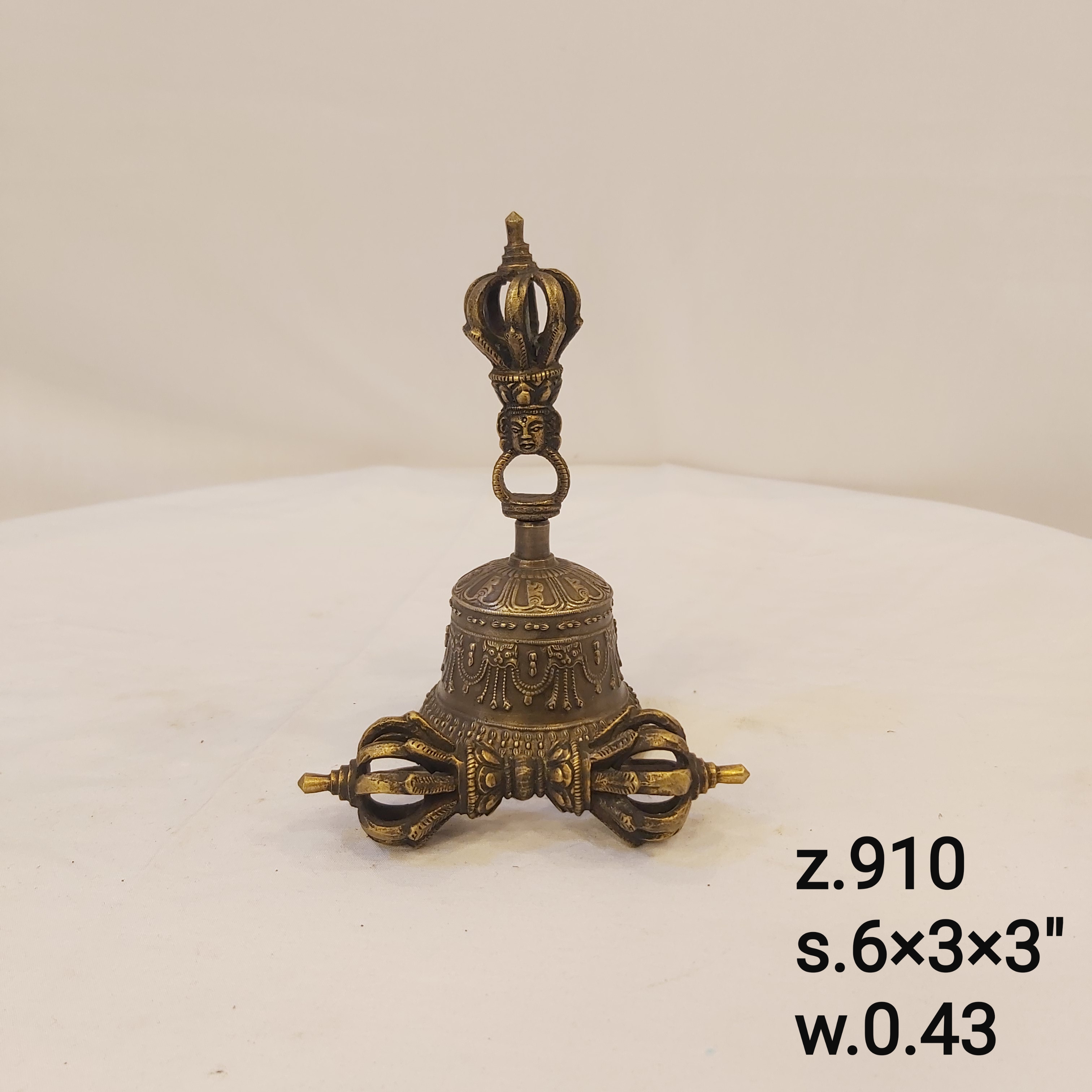 Blog Gallery