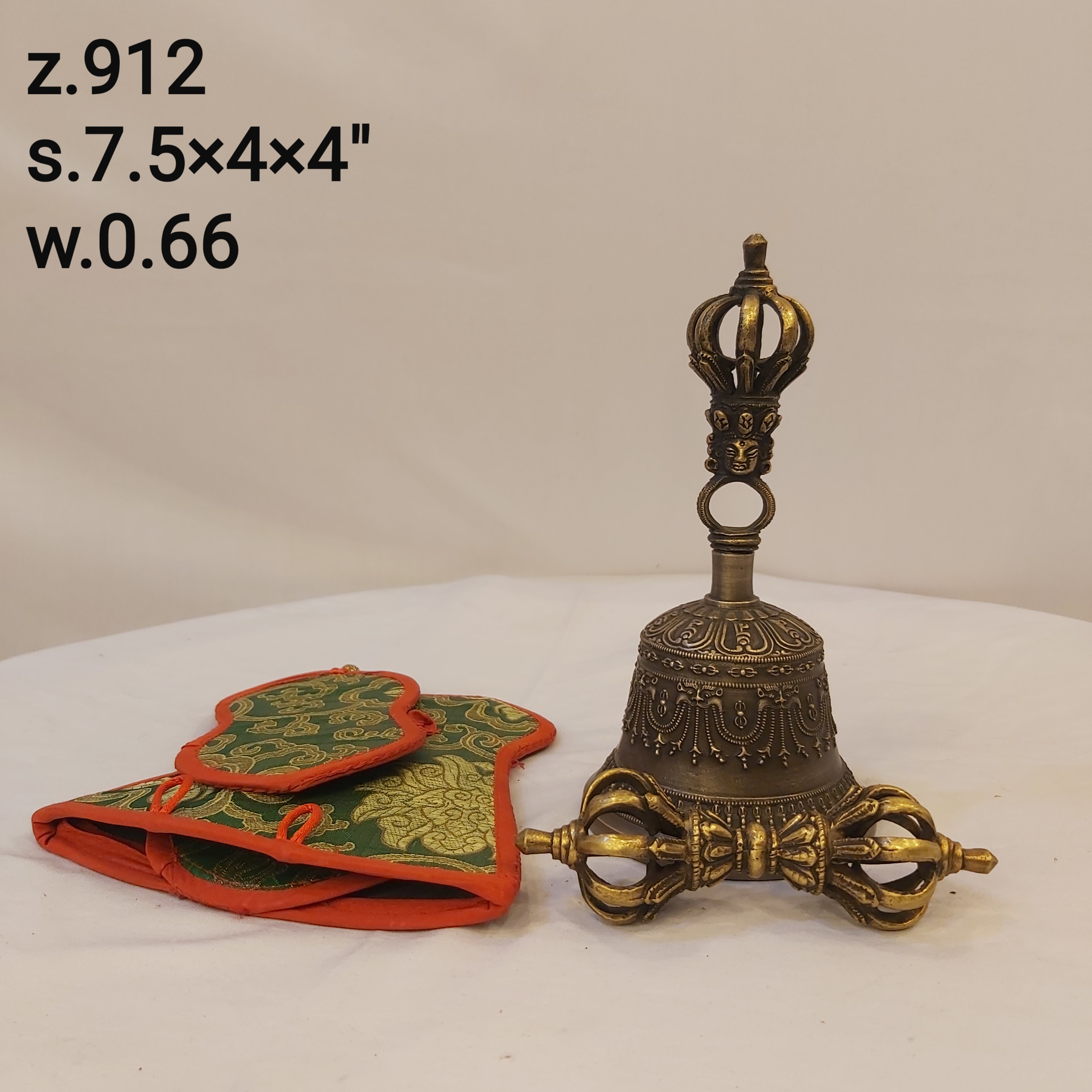 Blog Gallery